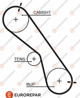 EUROREPAR 1633142080 - Зубчатый ремень ГРМ unicars.by
