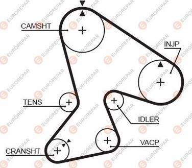 EUROREPAR 1633139680 - Зубчатый ремень ГРМ unicars.by