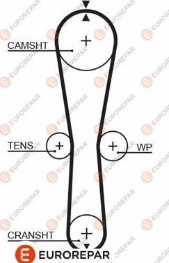 EUROREPAR 1633135680 - Зубчатый ремень ГРМ unicars.by