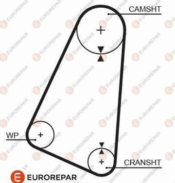 EUROREPAR 1633136280 - Зубчатый ремень ГРМ unicars.by