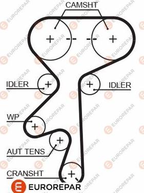 EUROREPAR 1633138980 - Зубчатый ремень ГРМ unicars.by