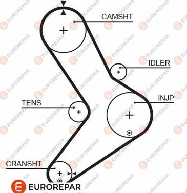 EUROREPAR 1633138480 - Зубчатый ремень ГРМ unicars.by