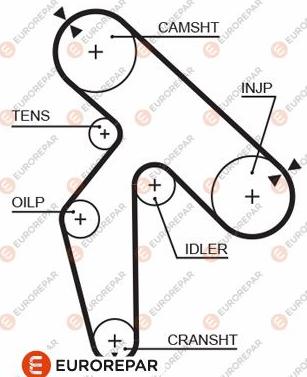 EUROREPAR 1633138680 - Зубчатый ремень ГРМ unicars.by