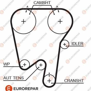 EUROREPAR 1633133680 - Зубчатый ремень ГРМ unicars.by