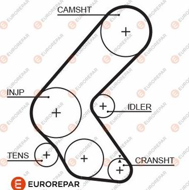 EUROREPAR 1633137680 - Зубчатый ремень ГРМ unicars.by