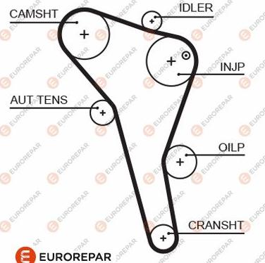 EUROREPAR 1633129180 - Зубчатый ремень ГРМ unicars.by