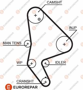 EUROREPAR 1633126180 - Зубчатый ремень ГРМ unicars.by