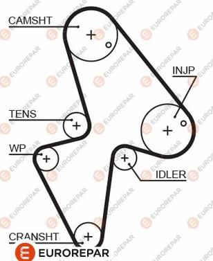 EUROREPAR 1633128780 - Зубчатый ремень ГРМ unicars.by