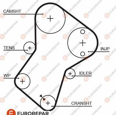 EUROREPAR 1633127680 - Зубчатый ремень ГРМ unicars.by