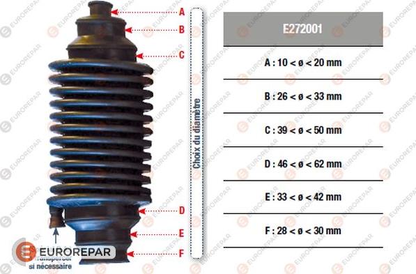 EUROREPAR E272001 - Пыльник, рулевое управление unicars.by