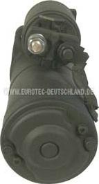 Eurotec 11040648 - Стартер unicars.by