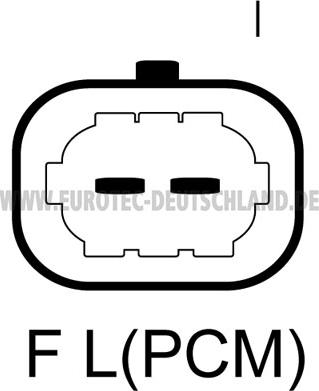 Eurotec 12090720 - Генератор unicars.by