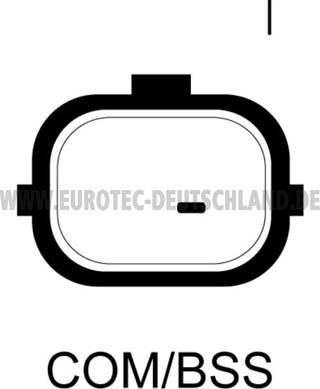 Eurotec 12046440 - Генератор unicars.by