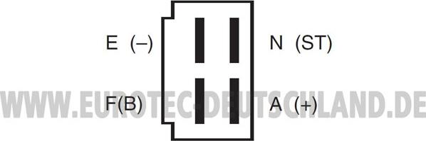 Eurotec 12060488 - Генератор unicars.by