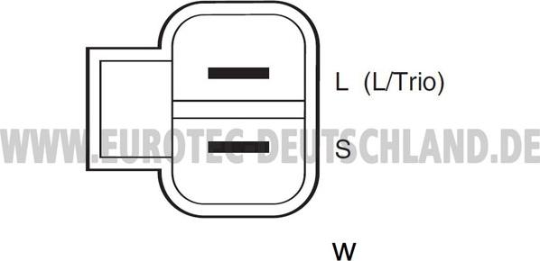 Eurotec 12060098 - Генератор unicars.by