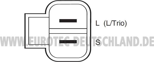 Eurotec 12060660 - Генератор unicars.by