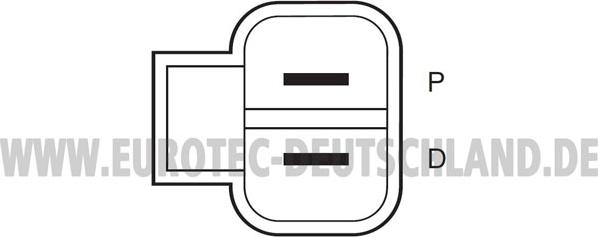 Eurotec 12061111 - Генератор unicars.by