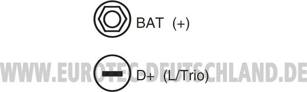 Eurotec 12030990 - Генератор unicars.by