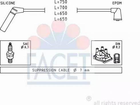 FACET 4.9420 - Комплект проводов зажигания unicars.by