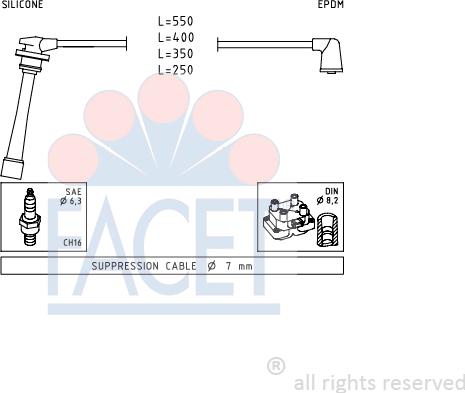 FACET 4.9385 - Комплект проводов зажигания unicars.by