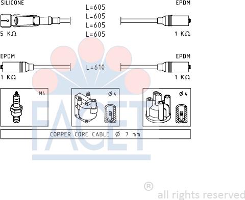 FACET 4.8965 - Комплект проводов зажигания unicars.by