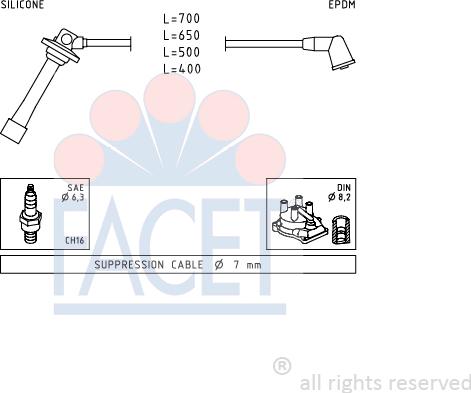 FACET 4.8884 - Комплект проводов зажигания unicars.by