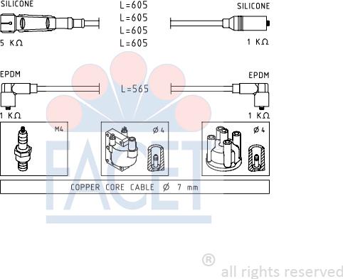 FACET 4.8725 - Комплект проводов зажигания unicars.by