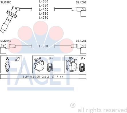 FACET 4.7064 - Комплект проводов зажигания unicars.by