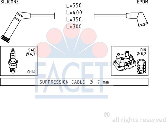 FACET 4.7119 - Комплект проводов зажигания unicars.by