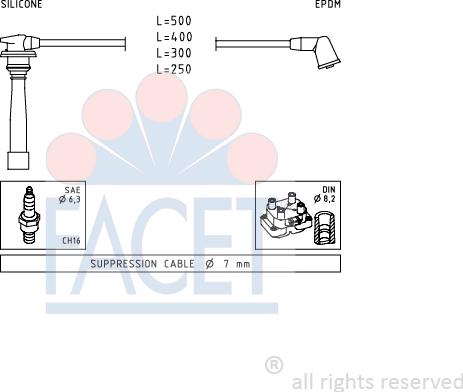 FACET 4.7111 - Комплект проводов зажигания unicars.by