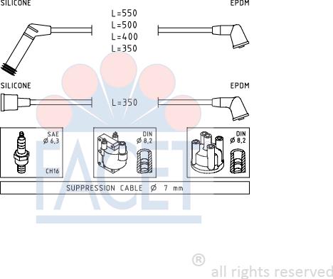 FACET 4.7120 - Комплект проводов зажигания unicars.by