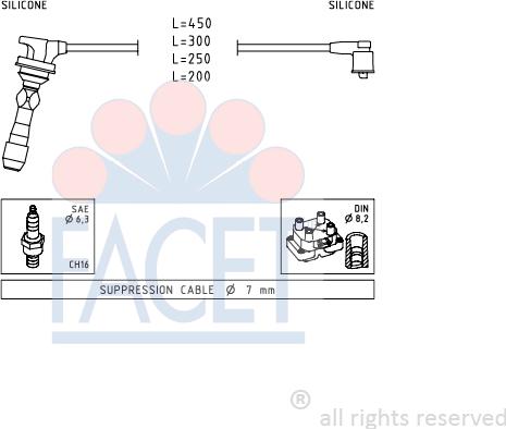 FACET 4.7255 - Комплект проводов зажигания unicars.by