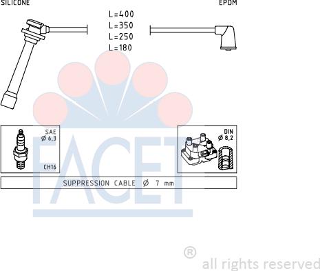 FACET 4.7239 - Комплект проводов зажигания unicars.by