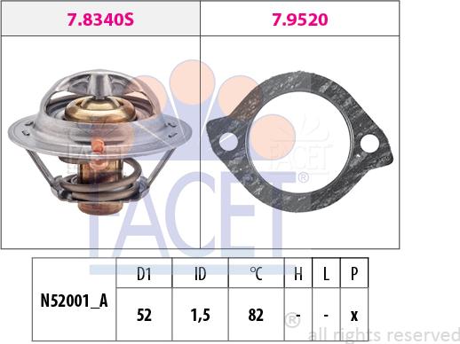 FACET 7.8331 - Термостат охлаждающей жидкости / корпус unicars.by