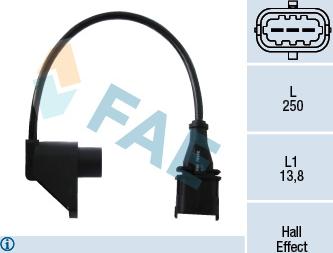 FAE 79232 - Датчик, положение распределительного вала unicars.by