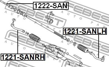 Febest 1221-SANRH - Наконечник рулевой тяги, шарнир unicars.by