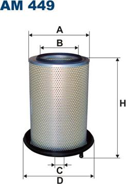 Filtron AM449 - Воздушный фильтр, двигатель unicars.by