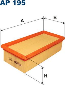 Filtron AP195 - Воздушный фильтр, двигатель unicars.by