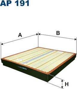 Filtron AP191 - Воздушный фильтр, двигатель unicars.by