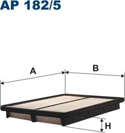 Filtron AP182/5 - Воздушный фильтр, двигатель unicars.by