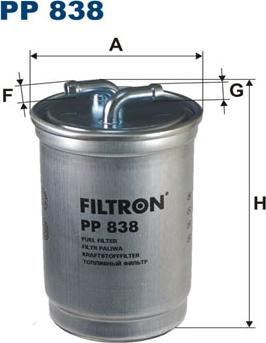 Filtron PP838 - Топливный фильтр unicars.by