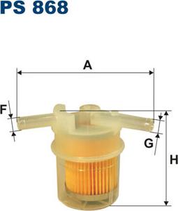 Filtron PS868 - Топливный фильтр unicars.by