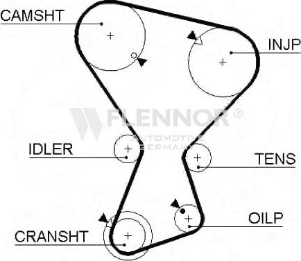 Flennor 4961 - Зубчатый ремень ГРМ unicars.by