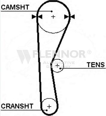 Flennor 4908 - Зубчатый ремень ГРМ unicars.by