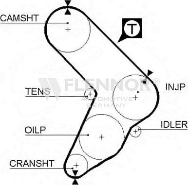Flennor 4921 - Зубчатый ремень ГРМ unicars.by
