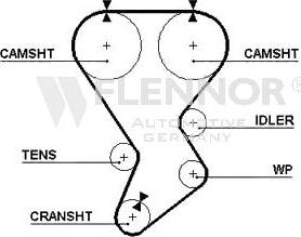 Flennor 4240V - Зубчатый ремень ГРМ unicars.by