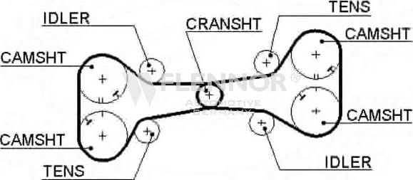 Flennor 4201 - Зубчатый ремень ГРМ unicars.by