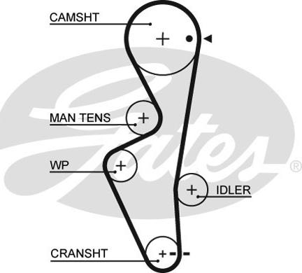 Gates 5430XS - Зубчатый ремень ГРМ unicars.by
