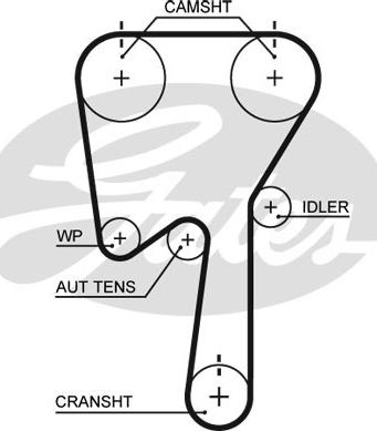 Gates 5509XS - Зубчатый ремень ГРМ unicars.by