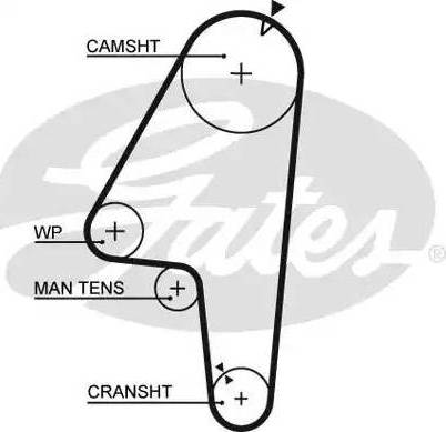 Gates 5201 - Зубчатый ремень ГРМ unicars.by